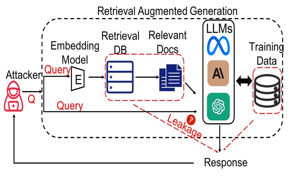 Tutorial Image