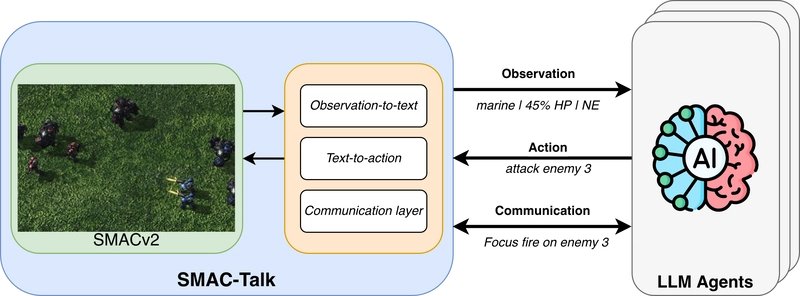 Tutorial Image