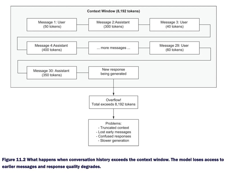 Tutorial Image