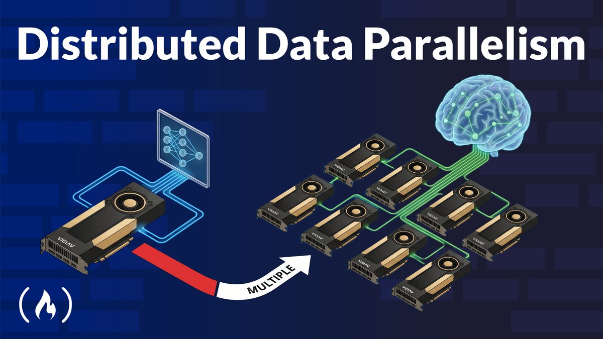 AI 入门：用 Micro-DDP 跑通你的第一个分布式训练