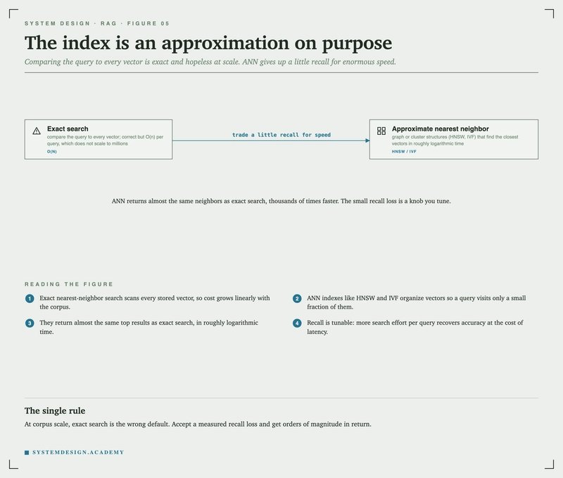 Tutorial Image