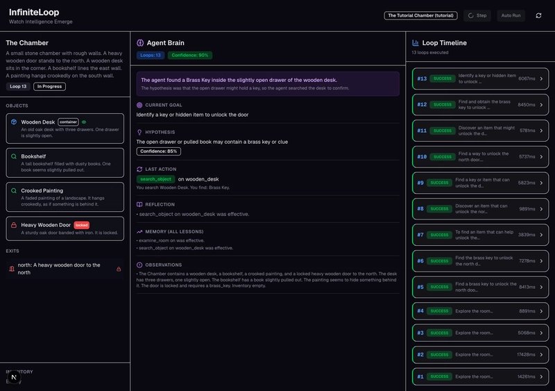 Tutorial Image