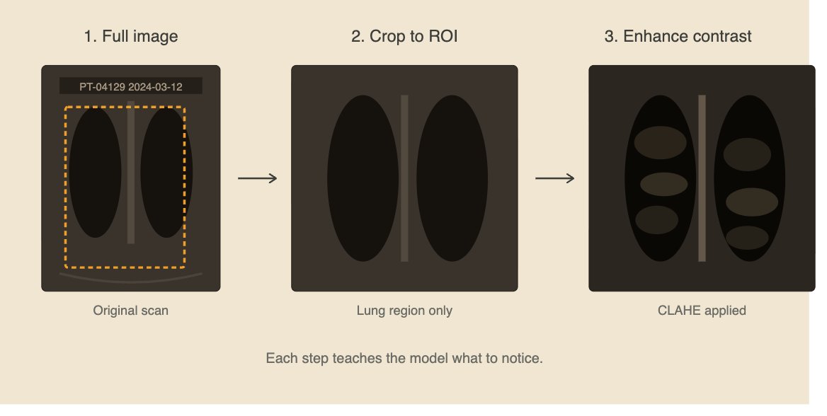 Tutorial Image