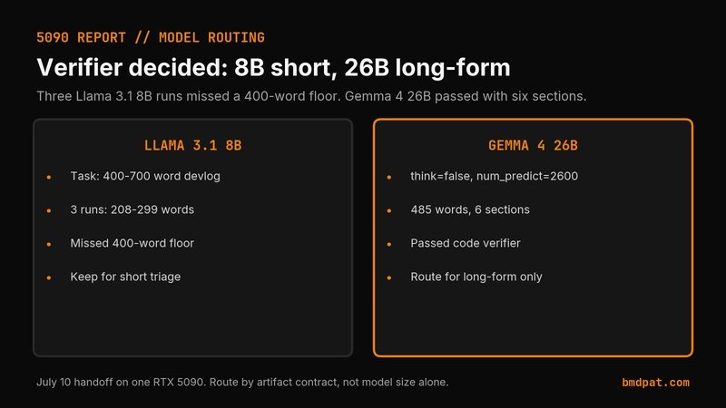 Tutorial Image