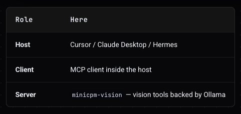 Tutorial Image