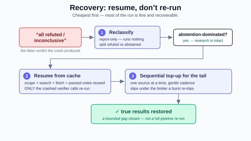 Tutorial Image