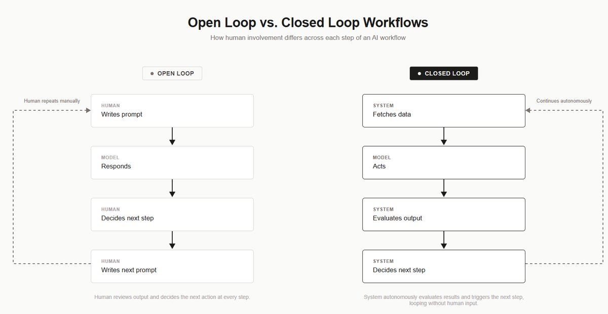 Tutorial Image
