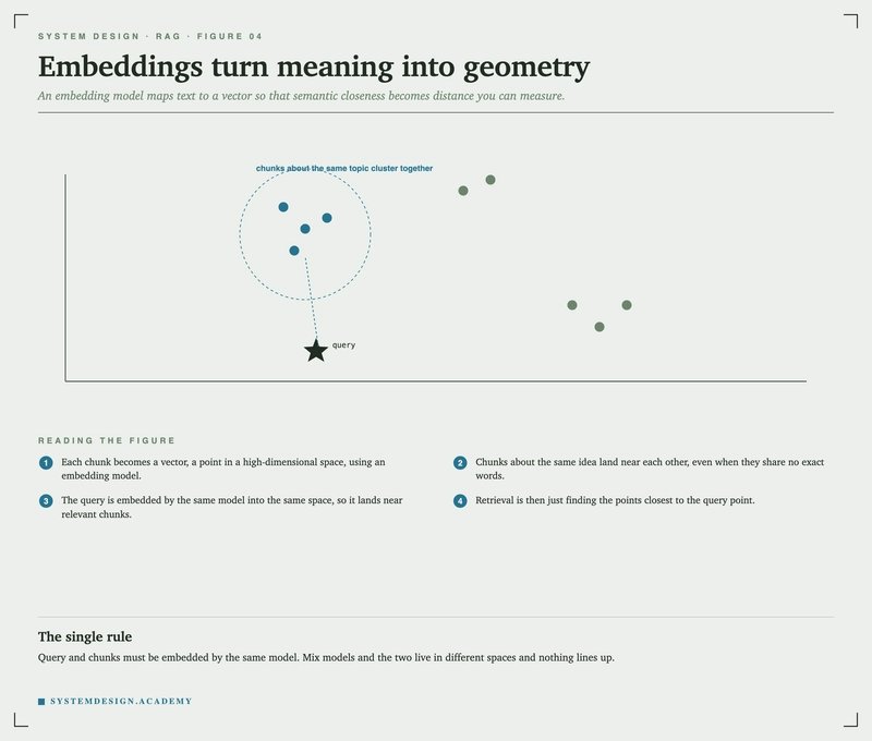 Tutorial Image