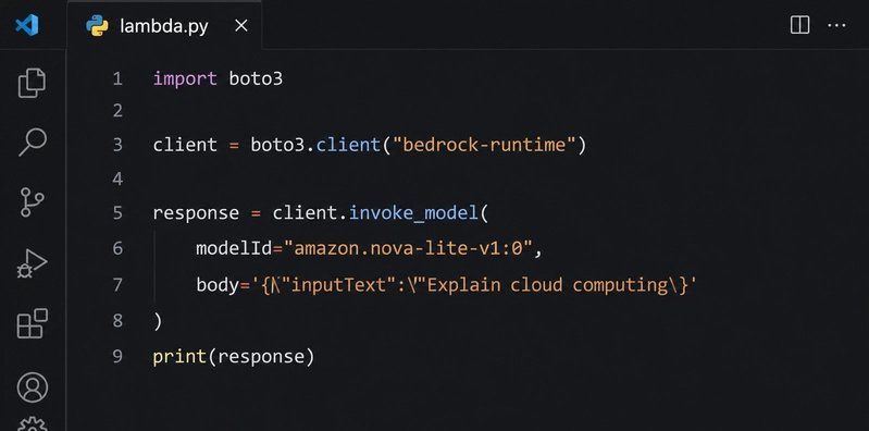 Tutorial Image