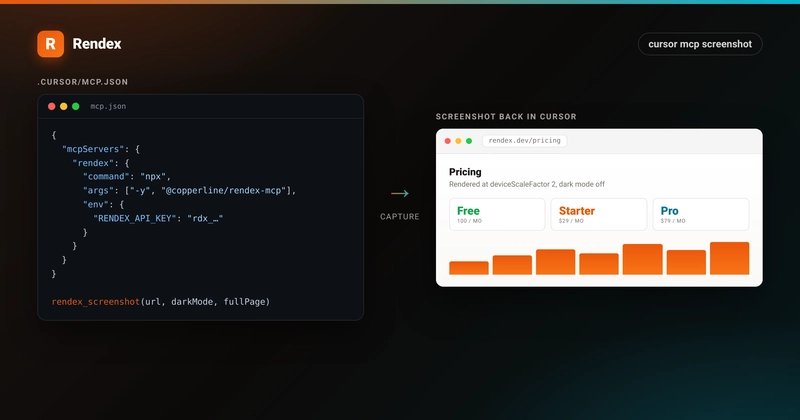 Tutorial Image