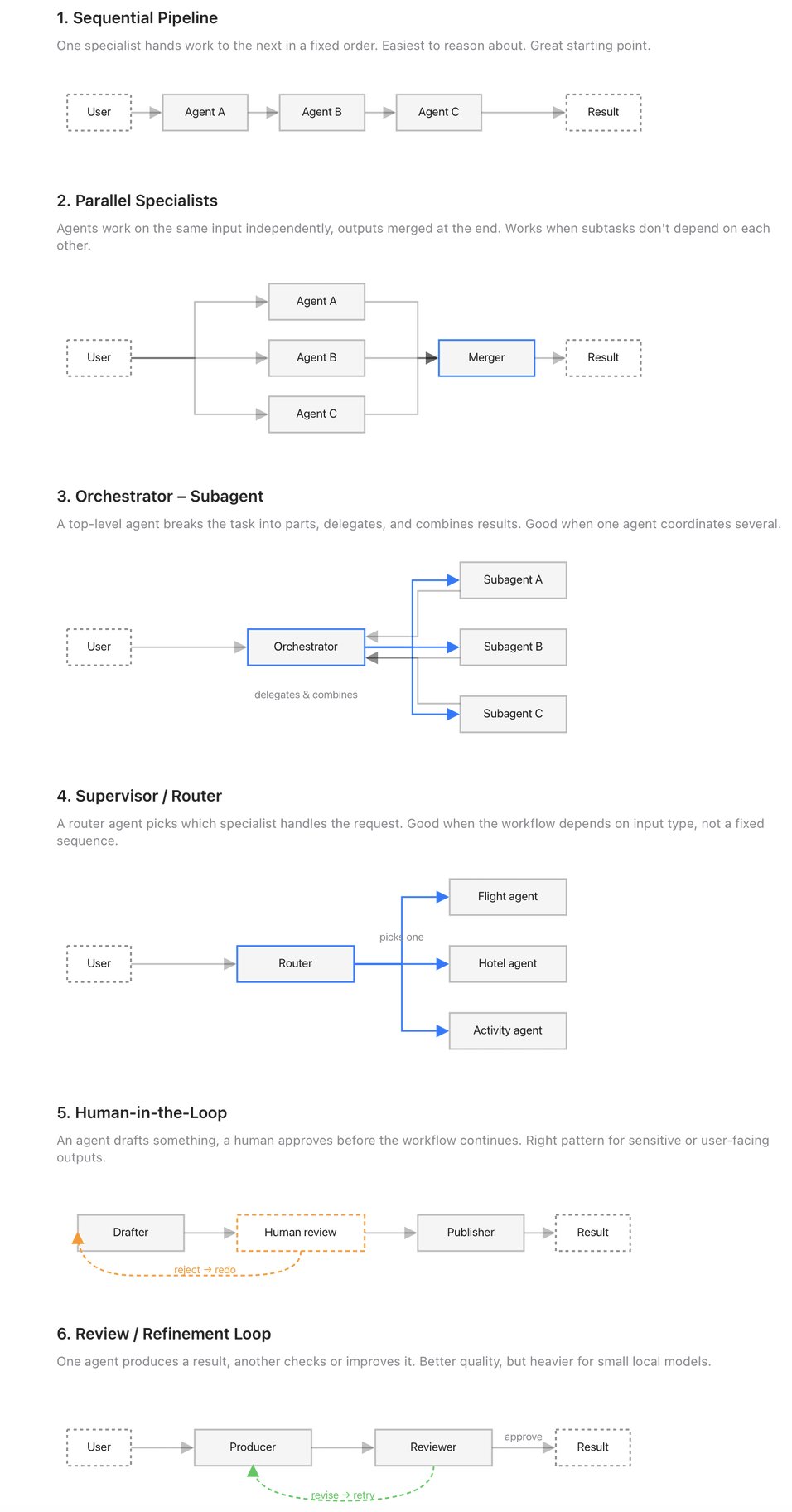 Tutorial Image