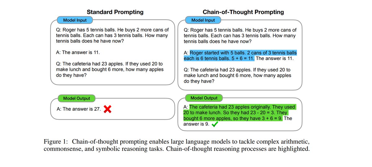 Tutorial Image