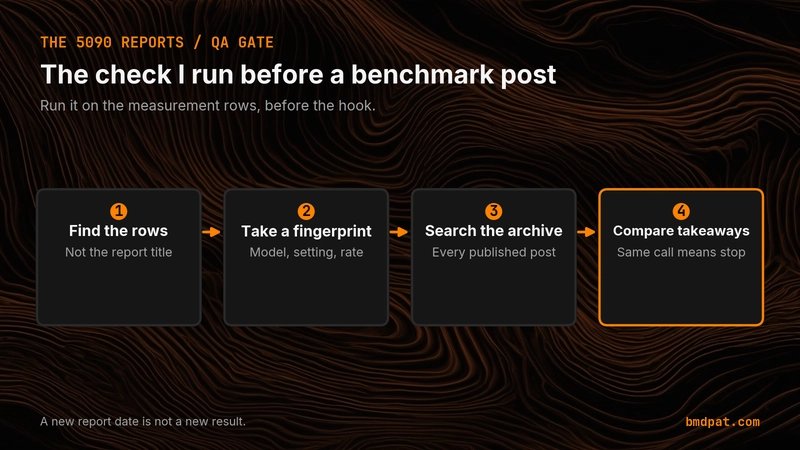 Tutorial Image