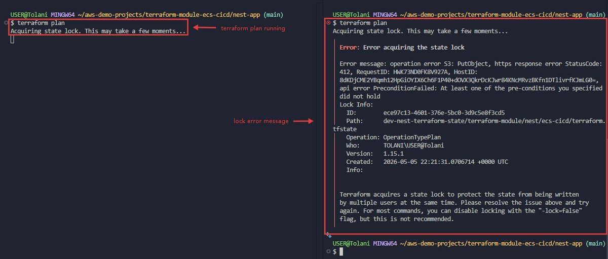 Tutorial Image