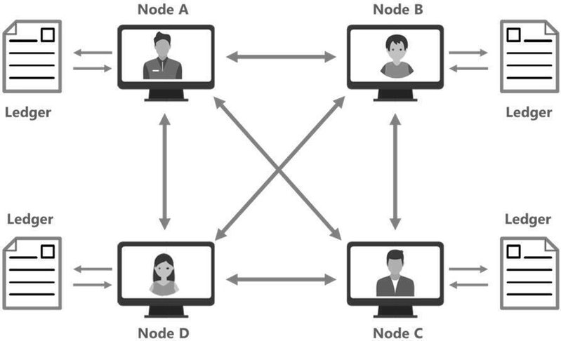 Tutorial Image
