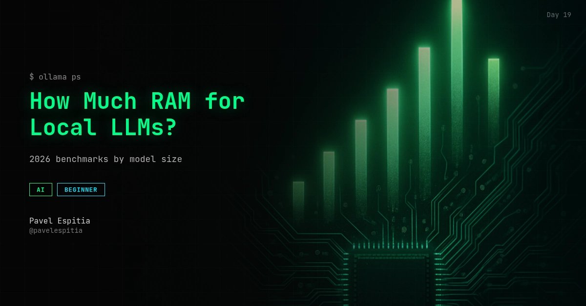AI 入门：本地跑通大模型，一步步装好 Ollama
