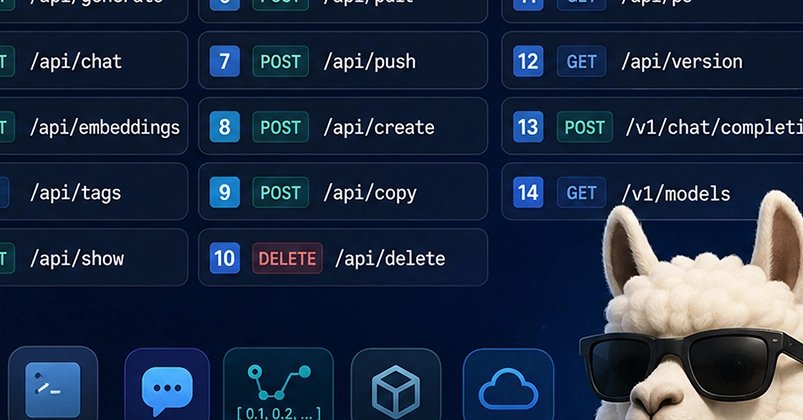 Ollama 入门教程：安装、跑通第一个 AI 模型