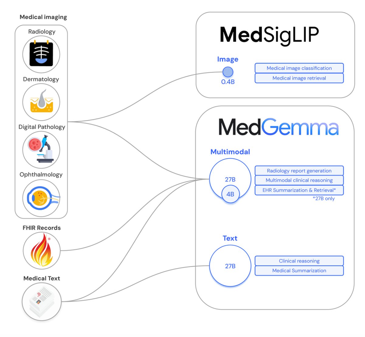 Tutorial Image