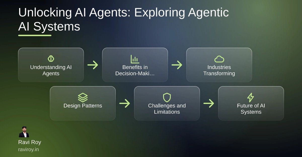 AI 入门：一步步装好环境，第一次跑通智能体