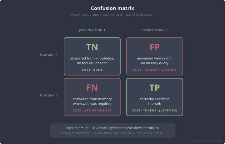 Tutorial Image