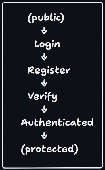 Tutorial Image
