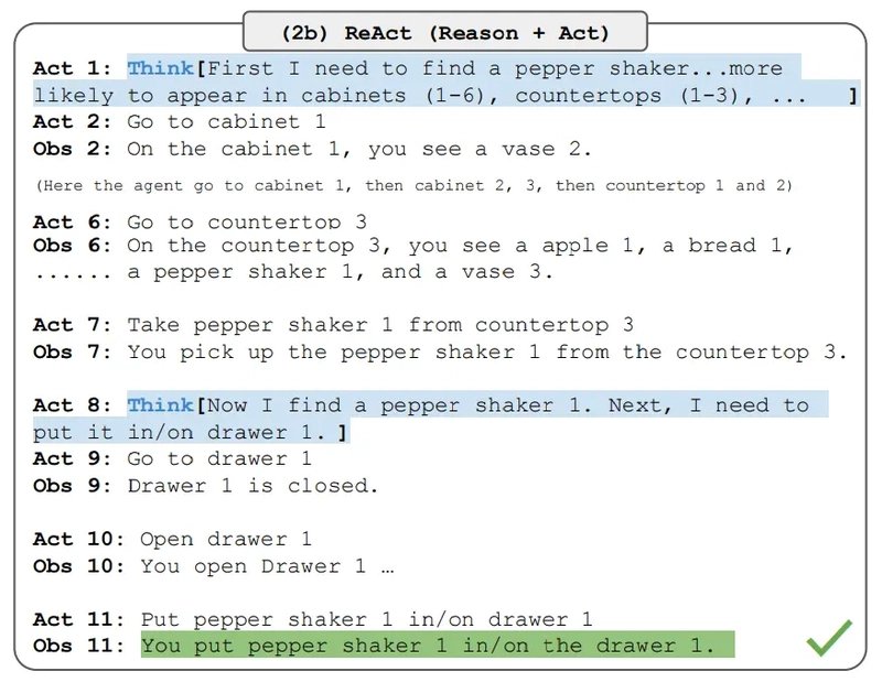 Tutorial Image